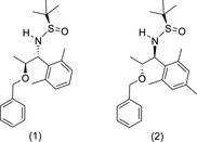 TOC graphic for "Crystal structures of (RS)-N-[(1R,2S)-2-benzyloxy-1-(2,6-dimethylphenyl)propyl]-2-methylpropane-2-sulfinamide and (RS)-N-[(1S,2R)-2-benzyloxy-1-(2,4,6-trimethylphenyl)propyl]-2-methylpropane-2-sulfinamide: two related protected 1,2-amino alcohols"