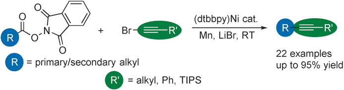 TOC graphic for "Reductive Decarboxylative Alkynylation of N-Hydroxyphthalimide Esters with Bromoalkynes"