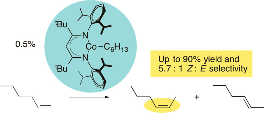 TOC graphic for "Z-Selective Alkene Isomerization by High-Spin Cobalt(II) Complexes"