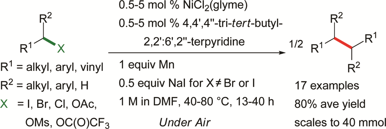 TOC graphic for "Nickel-catalyzed, sodium iodide-promoted reductive dimerization of alkyl halides, alkyl pseudohalides, and allylic acetates"