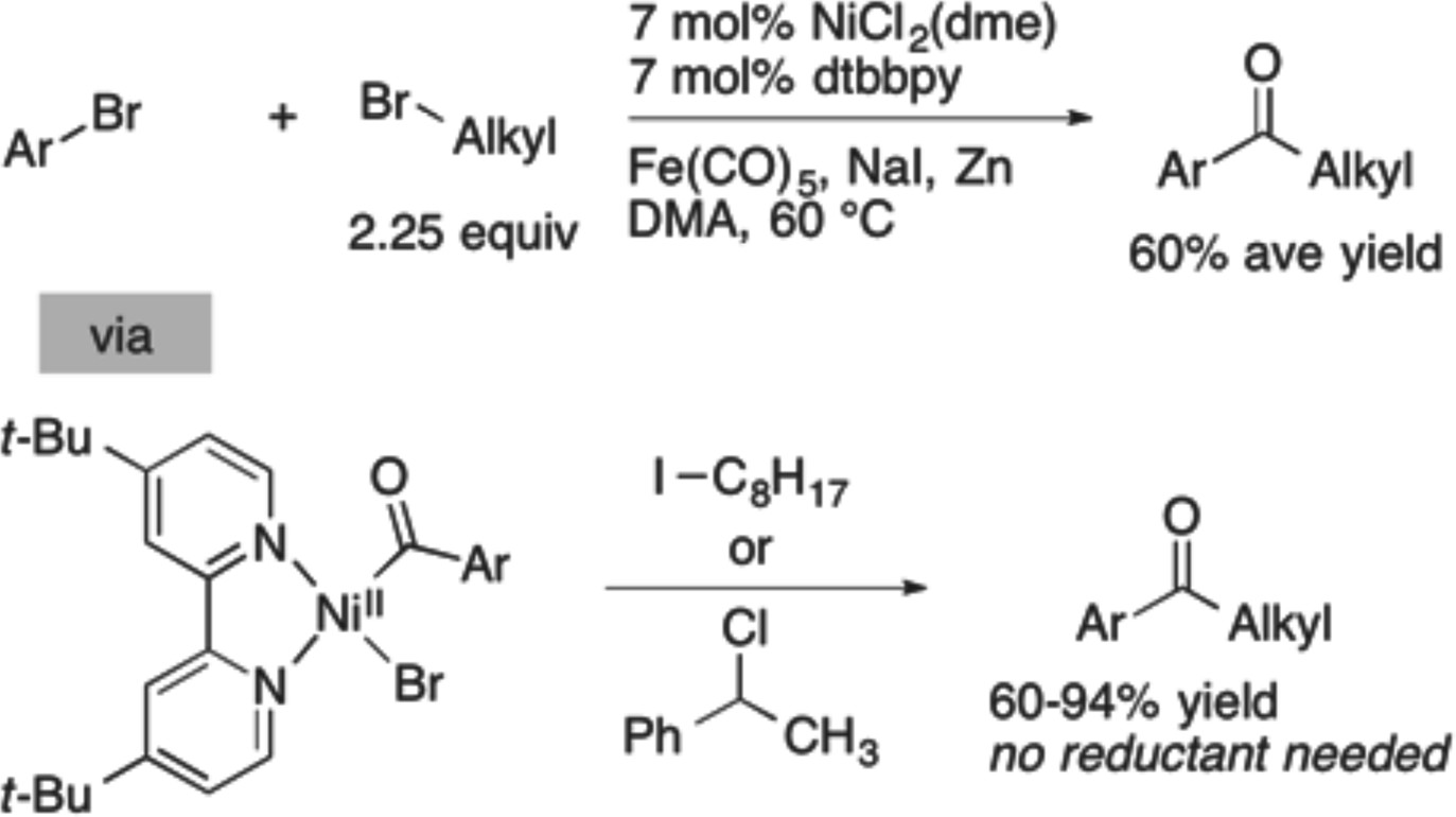 TOC graphic for "Stoichiometric Reactions of Acylnickel(II) Complexes with Electrophiles and the Catalytic Synthesis of Ketones"