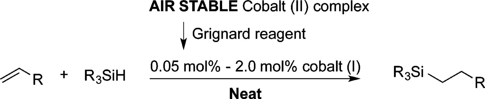 TOC graphic for "Rapid, Regioconvergent, Solvent-Free Alkene Hydrosilylation with a Cobalt Catalyst"