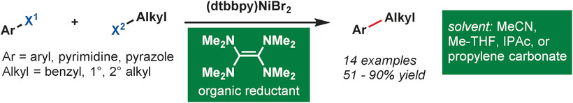 TOC graphic for "Nickel-Catalyzed Cross-Electrophile Coupling with Organic Reductants in Non-Amide Solvents"