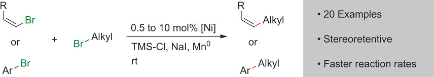 TOC graphic for "Cross-Electrophile Coupling of Vinyl Halides with Alkyl Halides"