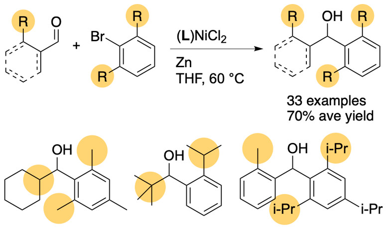 TOC graphic for "Nickel-Catalyzed Addition of Aryl Bromides to Aldehydes To Form Hindered Secondary Alcohols"