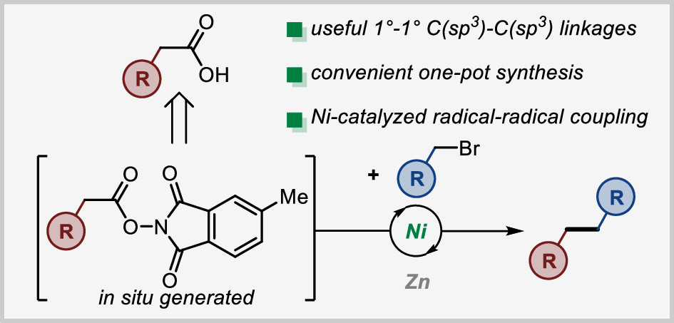TOC graphic for "Nickel-Catalyzed C(sp3)–C(sp3) Cross-Electrophile Coupling of In Situ Generated NHP Esters with Unactivated Alkyl Bromides"