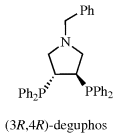TOC graphic for "Pyrrolidine, 3,4‐bis(diphenylphosphino)‐1‐(phenylmethyl)‐,(3R,4R) and Pyrrolidine, 3,4‐bis(diphenylphosphino)‐1‐(phenylmethyl)‐, (3S,4S)"