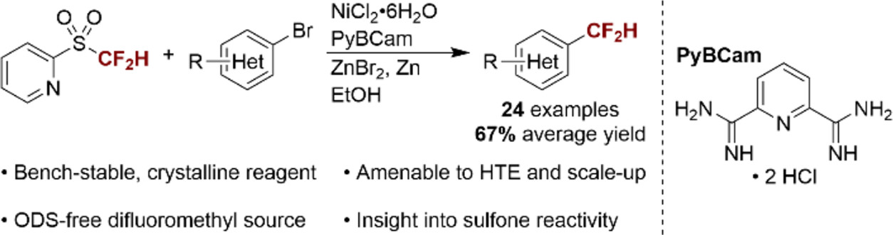 TOC graphic for "Sulfone Electrophiles in Cross-Electrophile Coupling: Nickel-Catalyzed Difluoromethylation of Aryl Bromides"