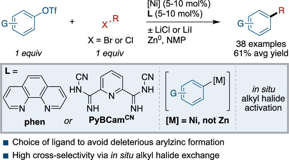 TOC graphic for "Nickel-Catalyzed Cross-Electrophile Coupling of Aryl Triflates with Alkyl Halides: Mechanism-Informed Design of More General Conditions"