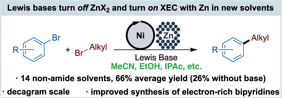 TOC graphic for "Translation of Nickel-Catalyzed C(sp2)−C(sp3) Cross-Electrophile Coupling to Non-Amide Solvents"