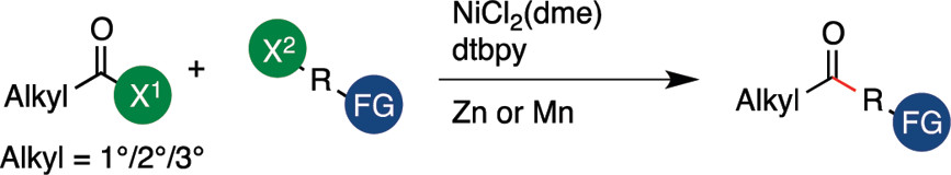 TOC graphic for "Synthesis of Functionalized Dialkyl Ketones from Carboxylic Acid Derivatives and Alkyl Halides"