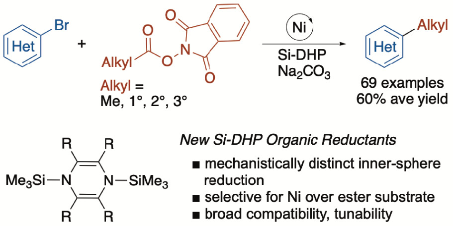 New Paper out in JACS!