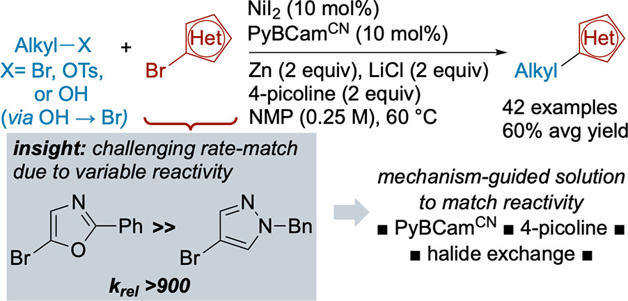 New paper out in ACS Catalysis!